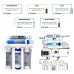 Aqua Kent High Capacity Under Sink 5-Stage Reverse Osmosis Drinking Water Filtration System with Pump And Faucet